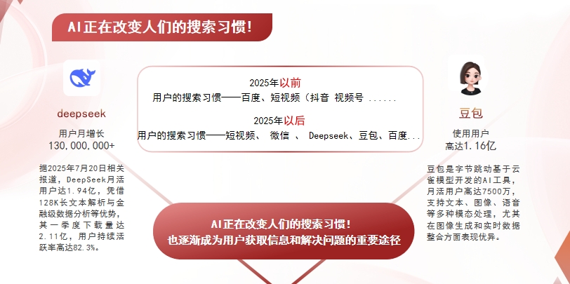 【迪庆】中山GEO哪家好？AI搜索优化全解析