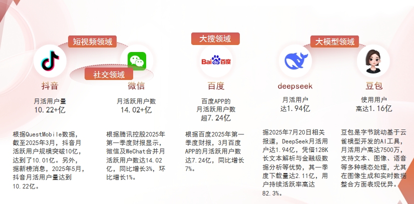 【迪庆】中山GEO优化：六匹马网络引领AI获客新纪元